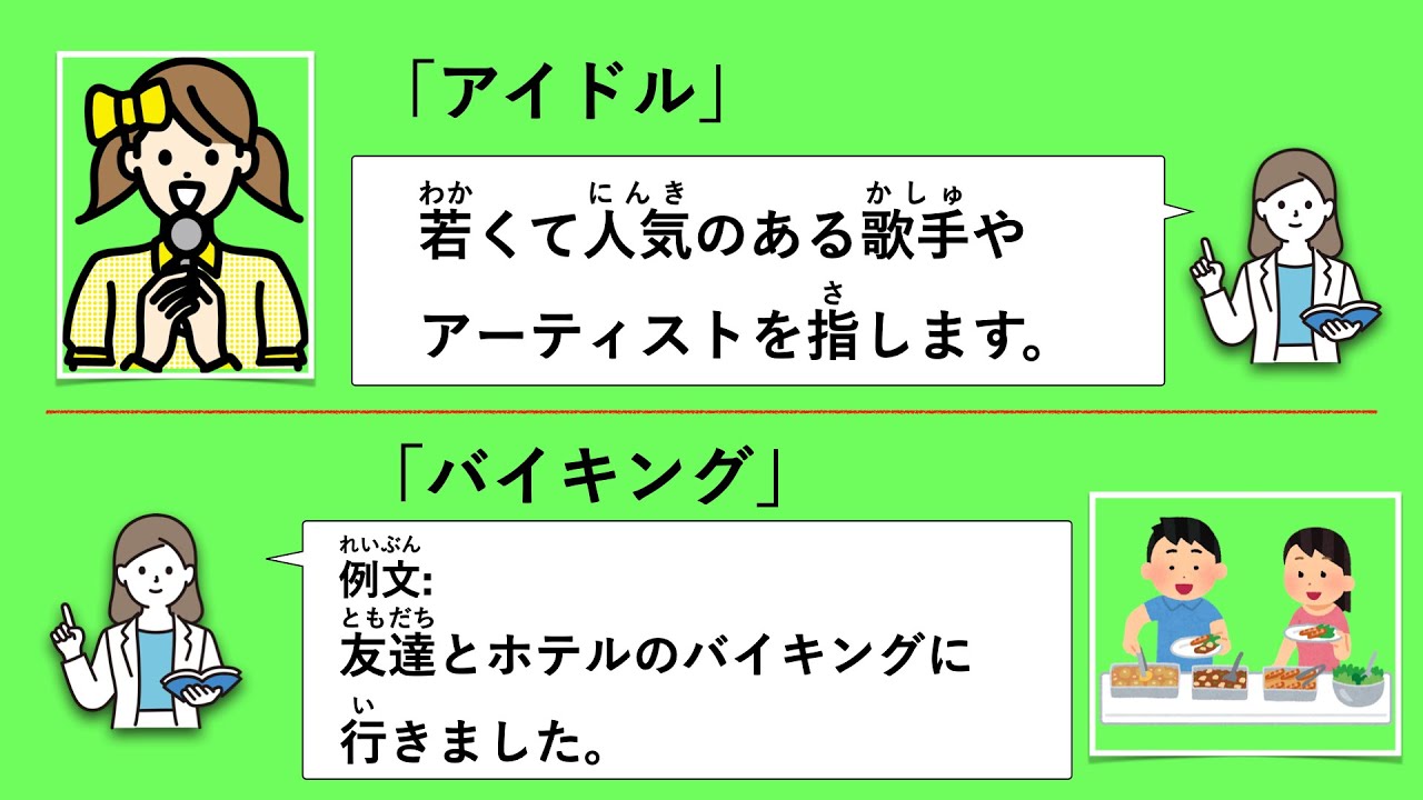 【JLPT N5】これで完璧！日常でよく使うカタカナ言葉集 #22