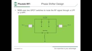 A 28GHz, 4-channel Phase Adjustable Power Amplifier IC for 5G front-ends