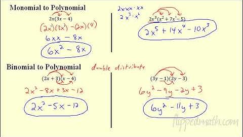 Algebra 1 - Multiply Polynomials
