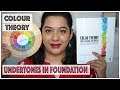 How to find your foundation undertone - Colour theory in makeup