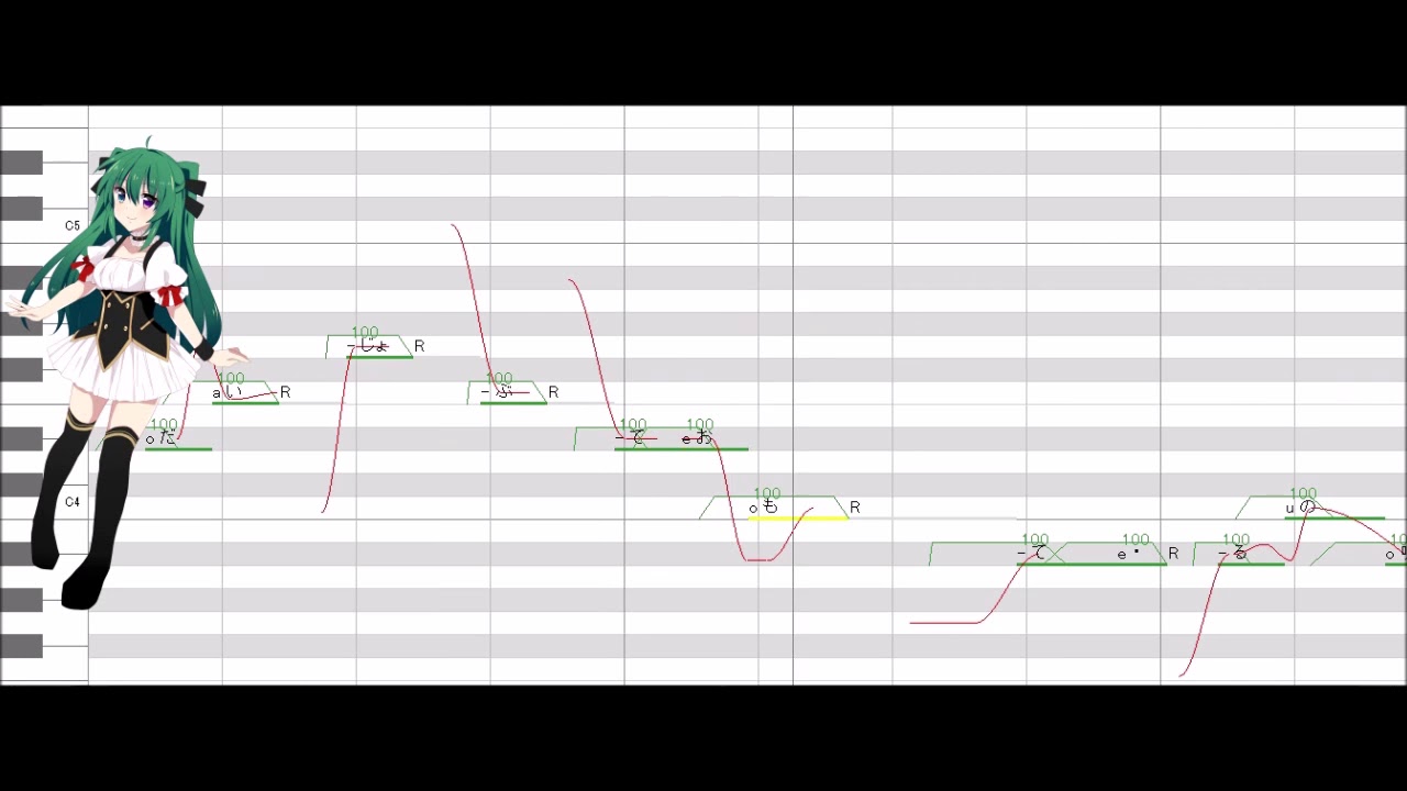 Ouka Alice「Check Check Check One Two!」UTAU Cover