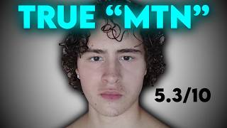 How OBJECTIVELY Attractive Am I Really (FaceIQLabs Analysis)