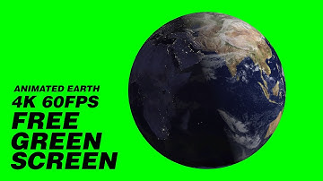 4K Earth Rotation Loop 60FPS