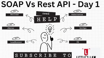 Difference between SOAP Vs REST API - Part 1 #interviewquestion #performancetesting #littleslaw