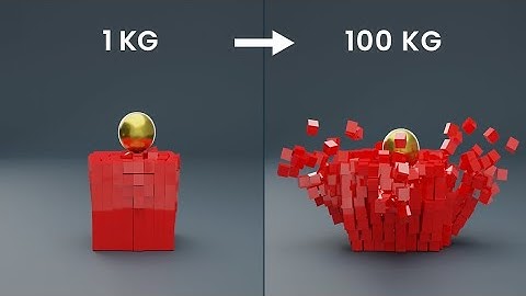 Experimenting with Rigid Body Simulations in Blender | The best of Rigid Body Simulations