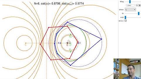 Harmonic Polygons, Part III: Isocurves of Inversive Brocard Angle are Circles of the Schoute Pencil