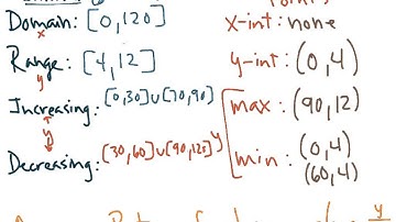 Module 5 2 Floating Down the River