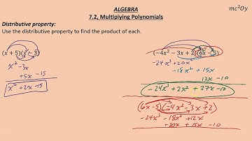A 7.2, Multiplying Polynomials