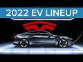 2022 Tesla Competition