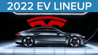 2022 Tesla Competition