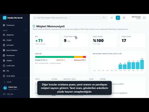 Müşteri Memnuniyeti (NPS) video kapağı