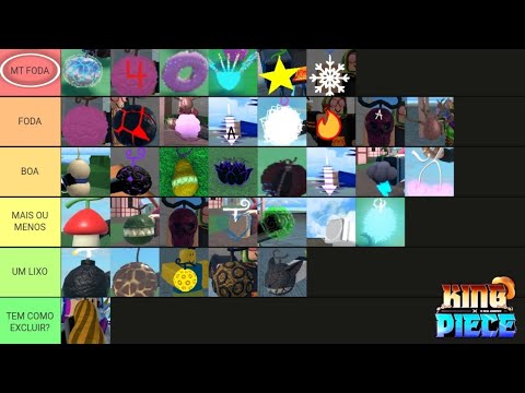 Create a King legacy fruits Tier List - TierMaker