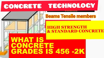 What M25 quality Concrete  mix Grades| Classification #cstechguruji#concrete#civilengineering