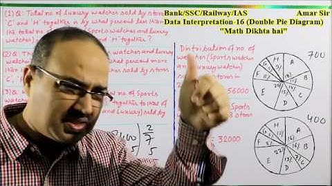 Data Interpretation 16 Double Pie Diagram  Shortcut Tricks  By Amar Sir
