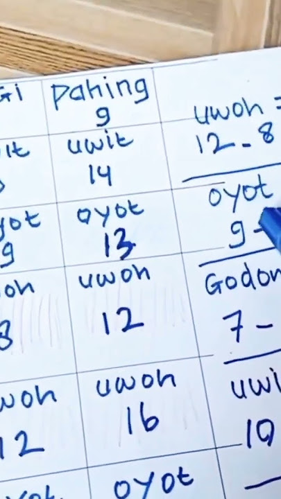 #hari #menanam #shortvideo