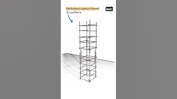 Reinforcement lapping in columns #architecture #civilengineering  #engineering #column #lapping
