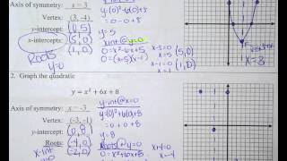 Lesson 9.03 - Graphing Quadratics using Roots
