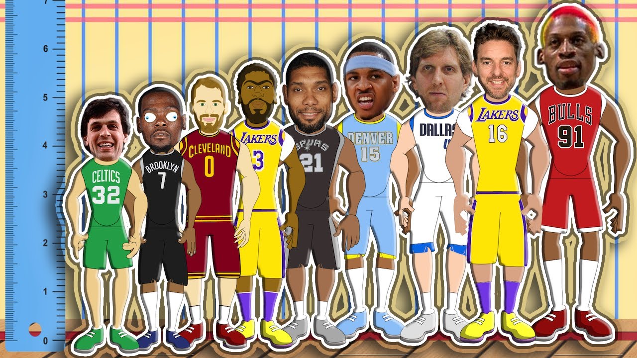 The Best NBA Power Forward at Every (NBA Height Animation) - YouTube