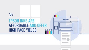 Epson EcoTank: Total Cost of Ownership (TCO) Advantage