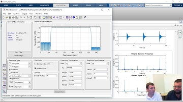 Designing Digital Filters with MATLAB