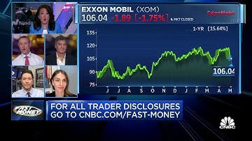 Final Trades: GDX, Aspen Technology, Exxon Mobil, Apple