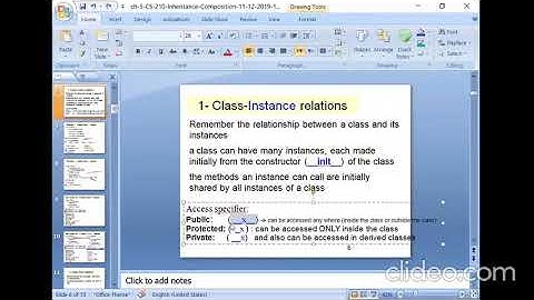 CS 210  AMAL M. ABU NASER