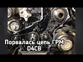 Порвалась цепь ГРМ d4cb последствия