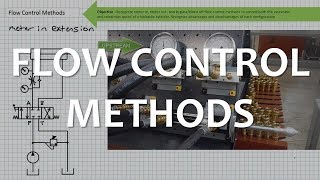 Flow Control Methods (Meter In, Meter Out, Bypass)