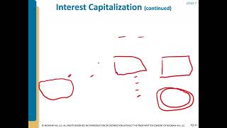 Chapter 10   Self Constructed Assets  Interest Capitalization