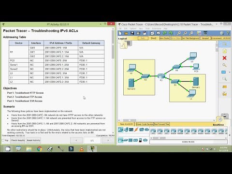 4.4.2.10 Packet Tracer - Troubleshooting IPv6 ACLs