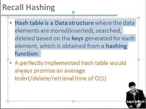 Hash Table In Hindi