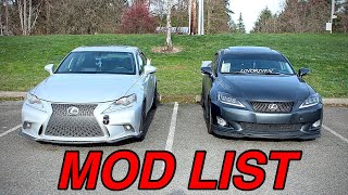 LEXUS IS250 MOD LIST !!!