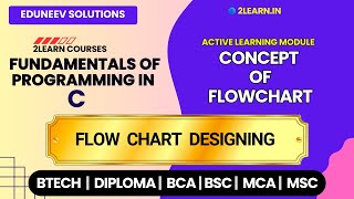Concept of Flowchart | Flow Chart Designing | Fundamentals of Computer and Programming in C