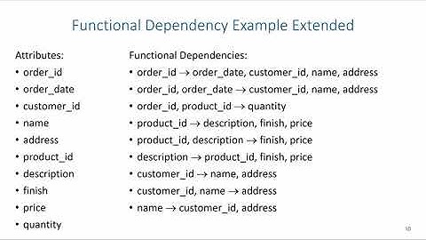 Normalization: Functional Dependencies