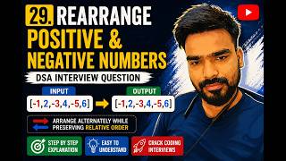 Rearrange Positive and Negative | DSA Interview Question | JavaScript | #video #shorts #technology