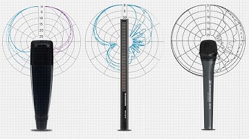 Why Audio Engineers Use Different Mics for Different Jobs