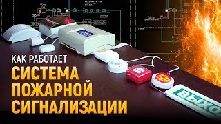 Система пожарной сигнализации и Система оповещения и управления эвакуацией