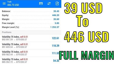 SCALPING!! Buy & Sell Volatility 75 Index // Online trading