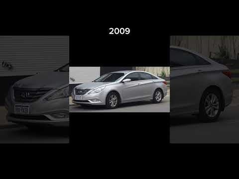 Evolution of Hyundai