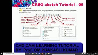 Creo sketch Tutorial, Refit ,Zoom in, Zoom Out,Repaint, view Manager,Spine Center,Show Annotation,