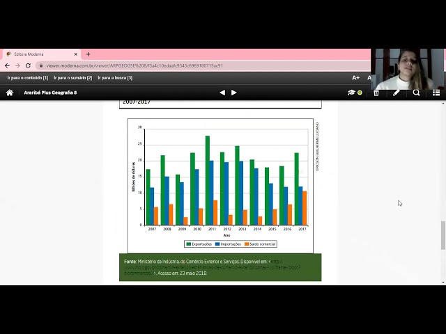 Geografia - aula 24/09 - prof. Eloá