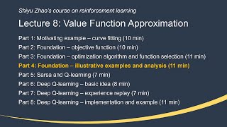 L8: Value Function Approximation (P4-illustrative examples and analysis)—Math Foundations of RL