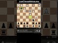 First miniature playing the Alekhine Defense, Scandinavian Variation #chess