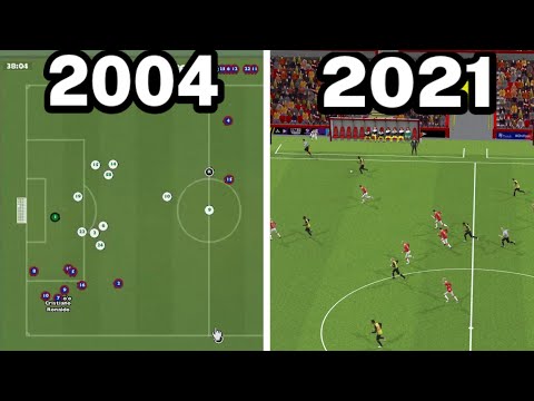Graphical Evolution of Football Manager (2004-2021)