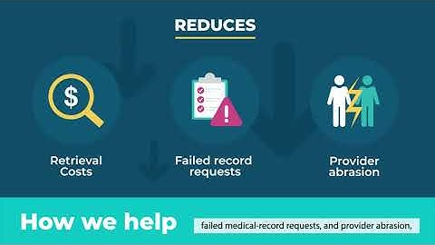 Ciox Chase Intelligence