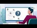 Firewall Analyzer Genel Bakış - Güvenlik Duvarı İlkesi ve Konfigürasyon Analiz Yazılımı | Wotech