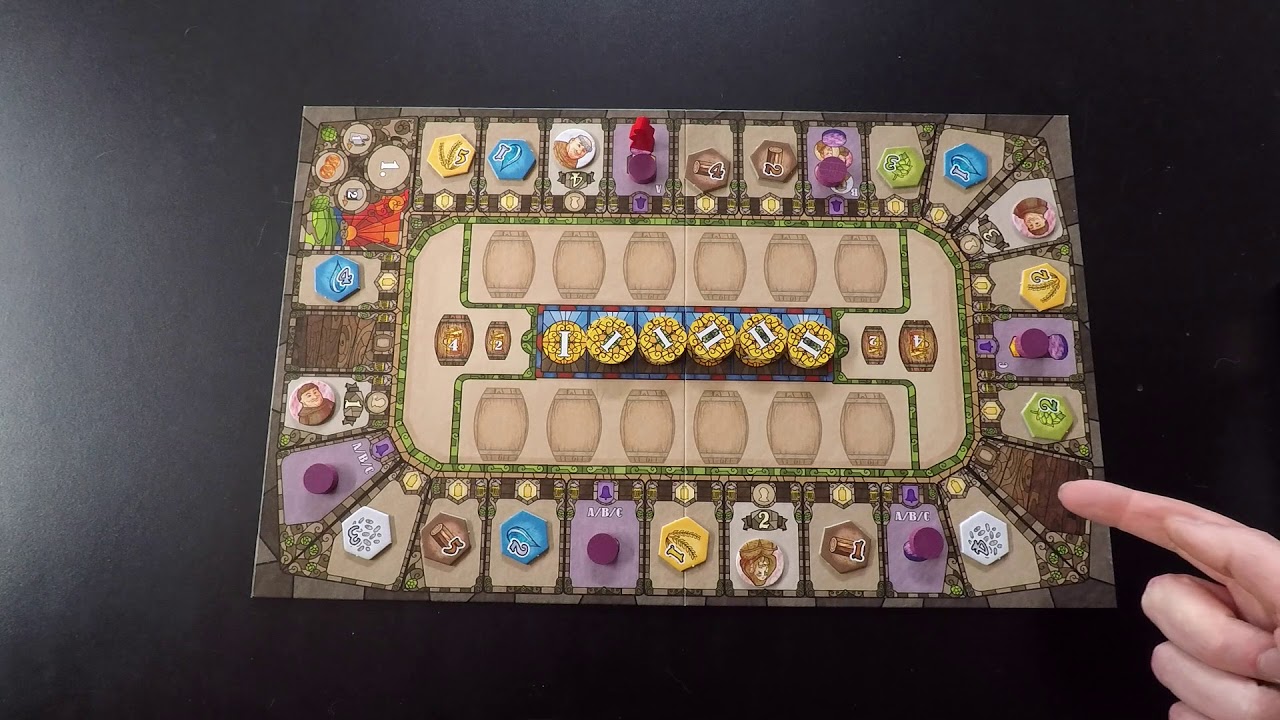 le Bien et le Malt : Explication et analyse stratégique