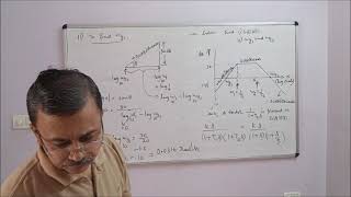 Lecture 41  More problems on Bode plots