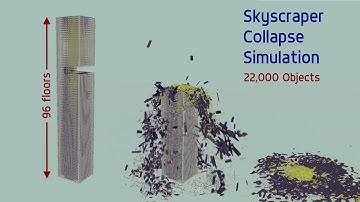 Skyscraper Collapse Simulation | Besiege (22,000 objects)