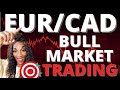 🔴 EURCAD Price Prediction I Tips on Trading the Bull Market!